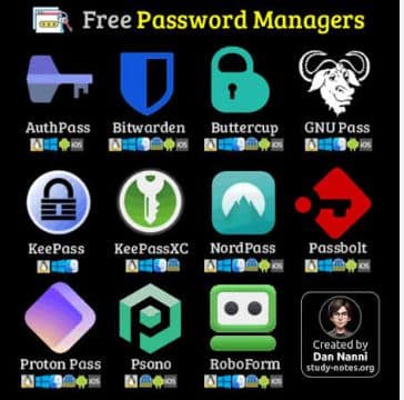 Multi-factor authentication integration strengthens corporate password manager software by adding an additional layer of identity verification. This service requires users to confirm t